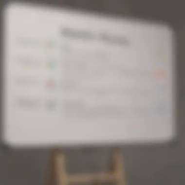 A whiteboard filled with objectives and strategies, showcasing a clear agenda for effective engagement.